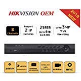Load image into Gallery viewer, 8CH HD TVI 3MP DVR - Surveillance Digital Video Recorder 8CH HD-TVI/CVI/AHD H264 H264+ Full-HD HDMI/VGA/BNC Video Output for Home &amp; Business Analog&amp; IP Camera Support Mobile App 3year Warranty
