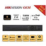 Load image into Gallery viewer, 8CH HD TVI 1080P DVR - Surveillance Digital Video Recorder 8CH HD-TVI/CVI/AHD H264 Full-HD HDMI/VGA/BNC Video Output for Home &amp; Business Analog&amp; IP Camera Support Mobile App
