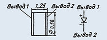 Load image into Gallery viewer, S.U.R. &amp; R Tools 2A503A Military Si Switching p-i-n Diode, 0.3-50GHz USSR 4 pcs
