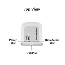 Load image into Gallery viewer, Digital MCG-150 Foci Memory Card Gateway USB 2.0 Multi-format Memory Card Reader (Black)
