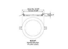 Load image into Gallery viewer, LED FANTASY 6-Inch 15W 120V Recessed Ultra Thin Ceiling LED Light Retrofit Downlight Wafer Panel Slim IC Rated ETL Energy Star 1000 Lumens (Daylight 5000k, 6 Pack)
