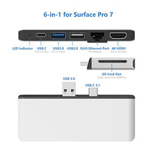 Load image into Gallery viewer, Surface Pro 7 Hub Docking Station with 4K HDMI Adapter+100M Ethernet LAN+ USB C Audio &amp; Data Transfer Port + USB Port* 2+SD Card Reader Converter Combo Adaptor for Microsoft Surface Pro 7
