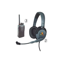 Load image into Gallery viewer, EARTEC Scrambler SC-1000 UHF 3-User Two-Way Radio System with Max 4G Double Inline PTT Headset
