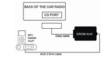 Load image into Gallery viewer, GROM MBUSDA1 for Select Honda Acura MP3 Smartphone Auxiliary Adapter Kit

