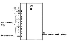 Load image into Gallery viewer, IC / Microchip USSR KR590KN1 analogue 3708 Lot of 15 pcs
