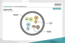 Load image into Gallery viewer, DIGITUS CAT 6 U-UTP Patch Cable, 3m, Network LAN DSL Ethernet Cable, LSZH, Copper, AWG 26/7, Green
