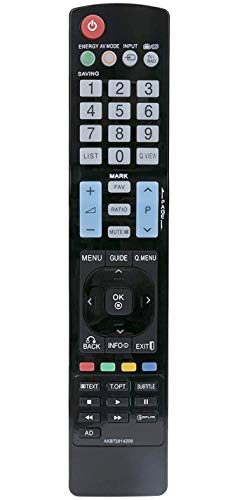 ALLIMITY AKB72914209 Remote Control Replacement for LG TV 42PJ250N-ZC 42PJ550 42PJ650 50PJ350 50PJ550 50PJ650 50PK250 50PK350 50PK550 50PK790 60PK550 60PK790 60PK980