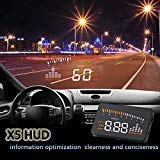 Load image into Gallery viewer, Ricoy 3inch OBD2 OBD II X5 Car GPS HUD Head Up Display Overspeed Alarm Warning System Safety

