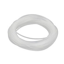 Load image into Gallery viewer, Aexit 15M Length Electrical equipment Inner Dia 1.5mm Polyolefin Heat Shrinkable Tube Sleeving Transparent
