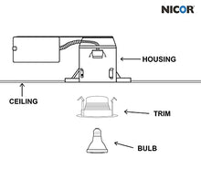 Load image into Gallery viewer, NICOR Lighting 4 inch Oil-Rubbed Bronze Recessed Baffle Trim for MR16 Bulb (14002OB-OB)
