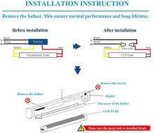 Load image into Gallery viewer, JESLED 8FT LED Bulbs Light - 72W 5000K Daylight, Clear Cover, R17D/HO Base, 7200LM, 110W Equivalent Fluorescent Tubes F96T12/DW/HO, Rotate V Shaped, Dual-Ended Powered, Ballast Bypass, Pack of 4
