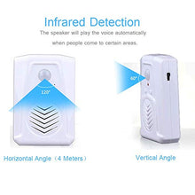 Load image into Gallery viewer, Microsound Mini PIR Motion Sensor Activated Voice Reminder Multiple Recorded Sounds Player for Shop Store Factory Supermarket Special Sound Effect
