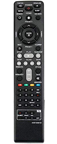 ALLIMITY AKB73596101 Remote Control Replacement for LG Home Theater System BH6220S BH6240S Bh6340H BH6520TW BH6720S BH6820SW
