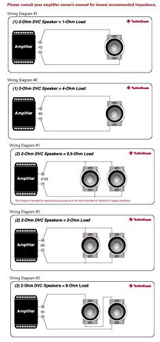 2) Rockford Fosgate P2D2-8 8