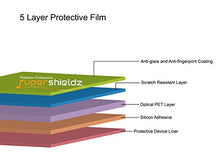 Load image into Gallery viewer, (6 Pack) Supershieldz Designed for Garmin (Fenix 5 Plus) Screen Protector, Anti Glare and Anti Fingerprint (Matte) Shield

