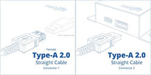 Load image into Gallery viewer, USBGear 2ft. White USB Cable A to A Extension Cable USB 2.0 High-Speed UltraFlex
