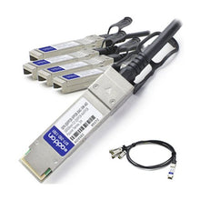 Load image into Gallery viewer, 5M Juniper Comp Qsfp28/4Xsfp28 Taa Dac
