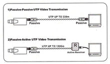 Load image into Gallery viewer, Evertech 10 Pairs (20 Pcs) Passive Video Balun Transceiver with Lightning Protection for CCTV UTP Cat5/Cat6 Cabling
