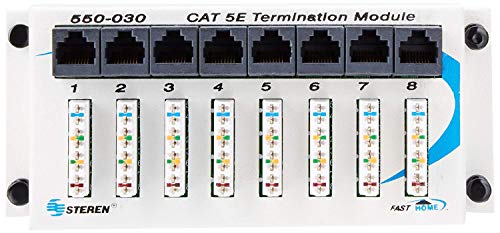 8 Port Network Hub - Home Hub - Distribution Block - Router Switch Hub - Network Patch Panel - Networking Hub - Home Networking Panel - Cat 5E Termination Module - FASTHOME Data Hub - STEREN 550-030