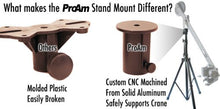 Load image into Gallery viewer, ProAm USA Stand for ProAm Camera Crane / Jib
