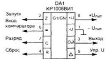 Load image into Gallery viewer, S.U.R. &amp; R Tools KR1006VI1 Analogue NE555 IC/Microchip USSR 15 pcs
