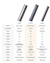 Load image into Gallery viewer, GetInLight 3 Color Levels Dimmable LED Under Cabinet Lighting with ETL Listed, Warm White (2700K), Soft White (3000K), Bright White (4000K), Bronze Finished, 24-inch, IN-0210-3-BZ
