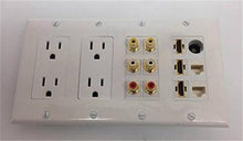 Load image into Gallery viewer, Certiable White Quad Wall Plate 4-110V Power Outlets 3-HDMI 1-Toslink 6-RCA 2-Cat5E
