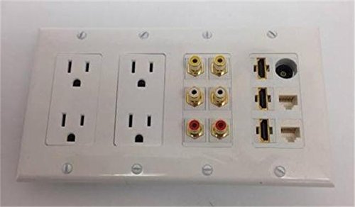 Certiable White Quad Wall Plate 4-110V Power Outlets 3-HDMI 1-Toslink 6-RCA 2-Cat5E