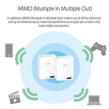 Load image into Gallery viewer, D Link Powerline Adapter Starter Kit Ethernet Over Power Gigabit Av2 Up To 2000 Mbps Mimo Internet Ne

