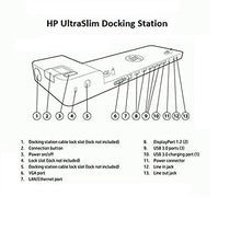 Load image into Gallery viewer, HP D9Y32UT UltraSlim Dock 2013 D9Y32UT#ABA (Renewed)
