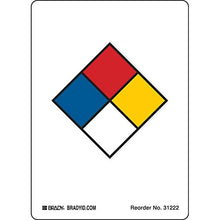 Load image into Gallery viewer, Brady 31222LS Label, 0.875&quot; x 4&quot;, Black/Blue/Red/Yellow On White (Pack of 500)
