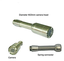Load image into Gallery viewer, Pipeline Sewer Pipe Drain Inspection Camera Head Replacement for The 23mm Camera
