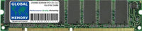 GLOBAL MEMORY 256MB PC133 133MHz 168-PIN SDRAM DIMM ARBEITSSPEICHER RAM FR Roland Fantom S/Xa/XR / G6 / X6 / G7 / X7 / G8 / X8