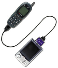Load image into Gallery viewer, Socket Communications DPC for Pocket PC&#39;s - Sprint TouchPoint 2100/2200 Handsets
