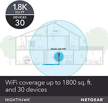 Load image into Gallery viewer, NETGEAR Nighthawk AC1900 (24x8) DOCSIS 3.0 WiFi Cable Modem Router Combo For XFINITY Internet &amp; Voice (C7100V) Ideal for Xfinity Internet and Voice services
