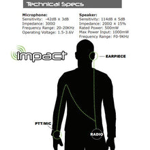 Load image into Gallery viewer, Impact M11-P2W-AT1 Two-Wire Surveillance Earpiece with Acoustic Tube for Motorola APX and XPR Two Way Radios
