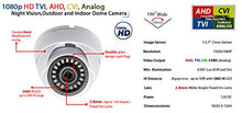 Load image into Gallery viewer, Evertech 2.8mm Wide Angle 1080p CCTV Security Surveillance Camera HD-TVI/AHD/CVI/Analog Compatible White Dome/Eyeball/Turret Camera
