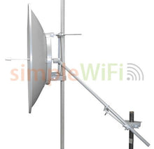 Load image into Gallery viewer, 34dBi Dish SiSo 5GHz Antenna
