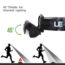 Load image into Gallery viewer, LED Rechargeable Headlamp Flashlights, Headlight with 5 Modes, Adjustable and Lightweight, Easy to Use, Perfect for Hands Free Running, Jogging, Camping, Hiking and More, USB Cable Included
