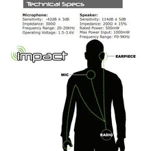 Load image into Gallery viewer, Impact M11-P3W-3.5 Undercover 3-Wire Earpiece for Motorola APX and XPR Series Two Way Radios
