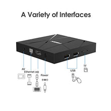 Load image into Gallery viewer, Android 10.0 TV Box, T95H Smart Box with H616 Quadcore Quad-core ARM Cortex-A53 Mali-G31 MP2 GPU 2GB ROM 16GB eMMC 2.4GHz WiFi 100M LAN Ethernet

