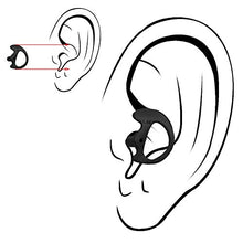 Load image into Gallery viewer, MaximalPower Two Way Radio Left &amp; Right Medium Size Soft Silicon Open Ear Insert Earbud Earmould for Acoustic Coil Tube -Black Color (10-Pair Left+Right M)
