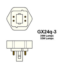 Load image into Gallery viewer, 10 Qty. Halco 32W Triple 5000K GX24Q-3 PRO ECO PL32T/E/50/ECO 32w 6.5v CFL Natural White EOL Lamp Bulb
