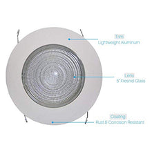 Load image into Gallery viewer, Four-Bros Lighting FLP 6&quot; Inch Fresnel Glass Lens with White Plastic Trim-60 Watt Max. -for Wet Locations-Shower Can Light Trim-Ul Listed
