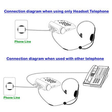 Load image into Gallery viewer, Headset Telephone System - Professional Binaural Headset + Headset Telephone
