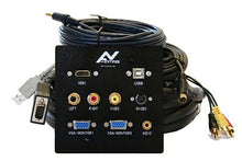 Load image into Gallery viewer, Projector Wall Plate with 10M cables including USB , HDMI and VGA
