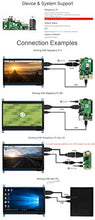 Load image into Gallery viewer, 7 inch HDMI LCD (H) 1024x600 IPS Capacitive Touch Screen LCD Display Monitor Mini PC for Raspberry Pi 4 3 Model B B+ BB Black Banana Pi Game Console Support Xbox360/PS4/Switch @XYGStudy

