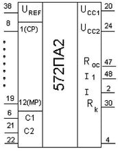 Load image into Gallery viewer, S.U.R. &amp; R Tools 572PA2A Analogue AD7541 IC/Microchip USSR 1 pcs
