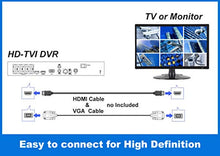 Load image into Gallery viewer, 1stPV HD-TVI/AHD/Analog/IP 4 in 1 True Full HD 1080p H.264 Digital Video Recorder Internet &amp; Mobile Phone HDMI VGA Smart Recording Playback Great for Home Office CCTV System, 16CH HD DVR, w/1TB HDD
