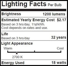 Load image into Gallery viewer, 8-Pack Bioluz LED 6&quot; BRIGHTEST RETROFIT (120 Watt Replacement) WARM WHITE UL-listed Dimmable Retrofit LED Recessed Lighting Fixture - 2700K Warm White LED Ceiling Light - 1200 Lumen Recessed Downlight
